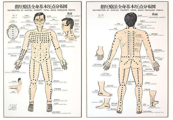 shiatsu massage lisbon